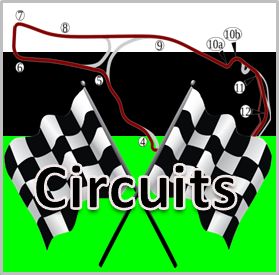 circuits moto